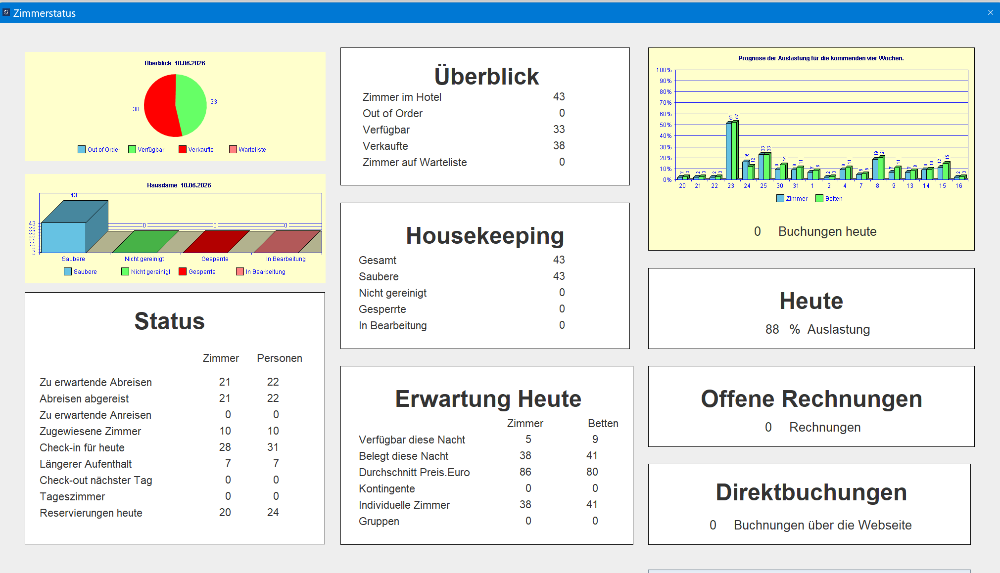 Suite Junior - Software PMS per strutture ricettive