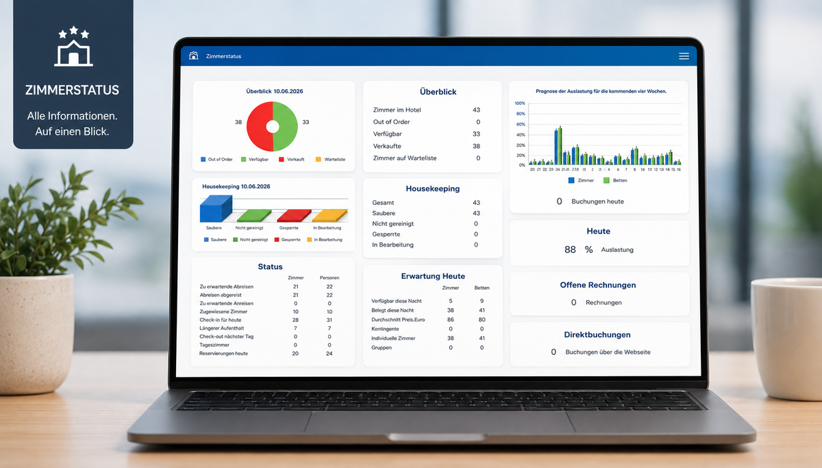 Kostenlos -- Demo Suite Advanced