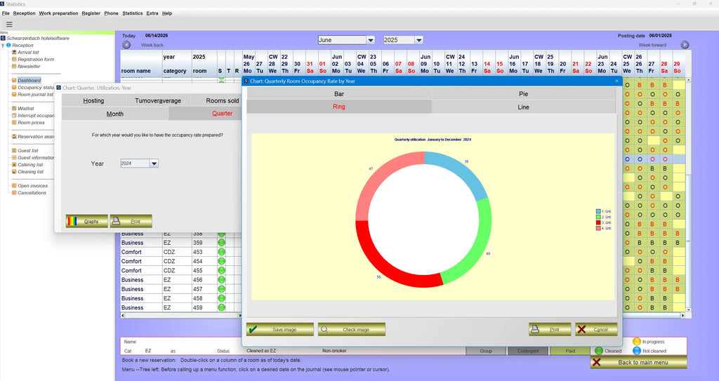 Suite Basic - Software Gestionale per Hotel